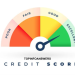 The Ultimate Guide to Understanding Credit Scores