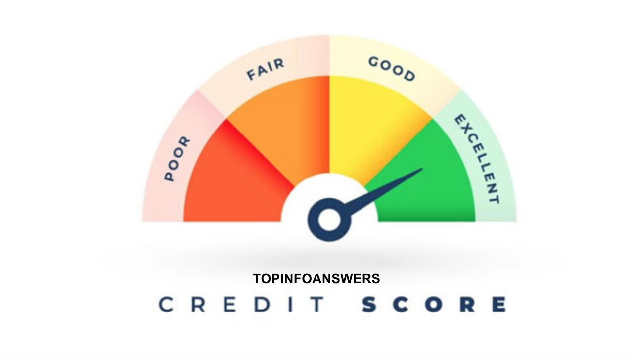 The Ultimate Guide to Understanding Credit Scores