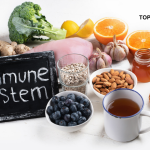 How to Support Your Immune System with Proper Nutrition