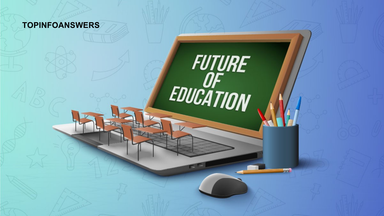 How Online Learning Platforms Are Changing the Future of Education