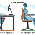 How to Avoid Back Pain While Working from Home