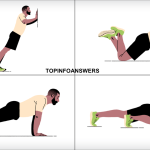 How to Prevent Injury with Proper Exercise Form