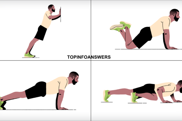 How to Prevent Injury with Proper Exercise Form