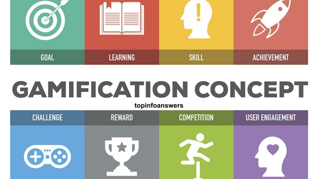 How Gamification is Improving Student Engagement and Learning