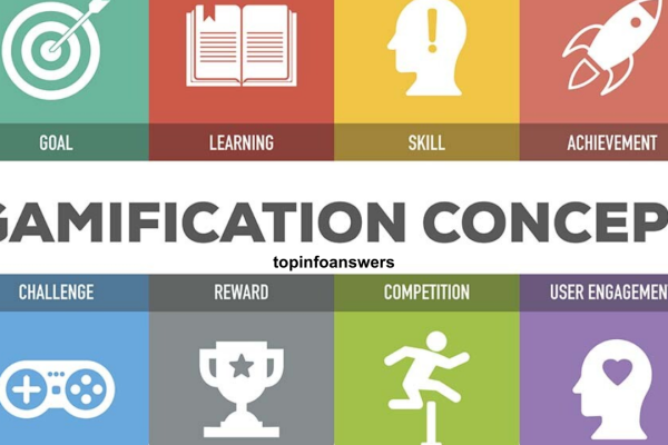 How Gamification is Improving Student Engagement and Learning