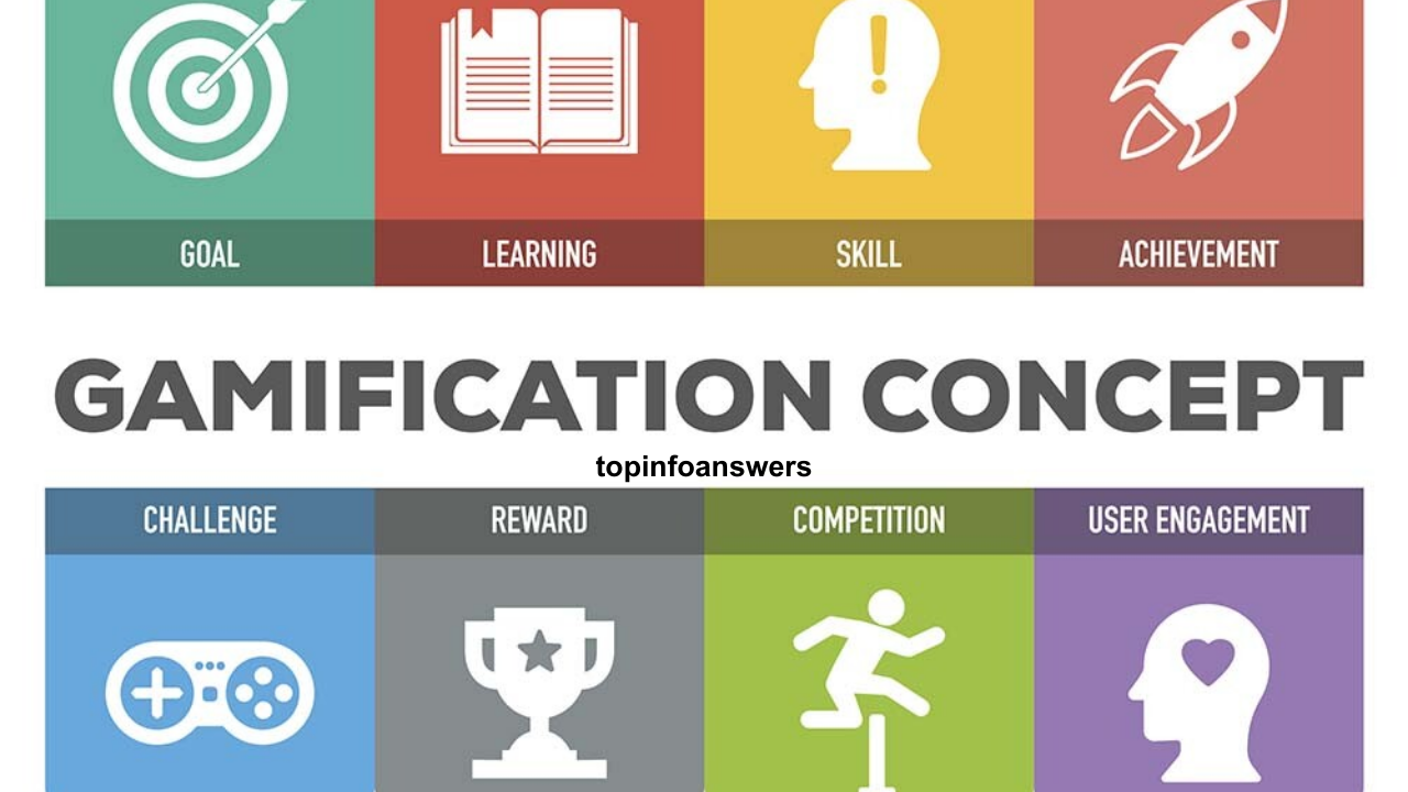 How Gamification is Improving Student Engagement and Learning