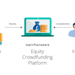 How to Invest in Crowdfunding for Equity