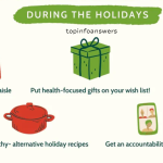 How to Stay Fit and Healthy During the Holidays