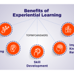 The Benefits of Experiential Learning in Higher Education