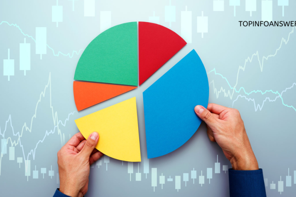 How to Optimize Your Portfolio for Long-Term Financial Success