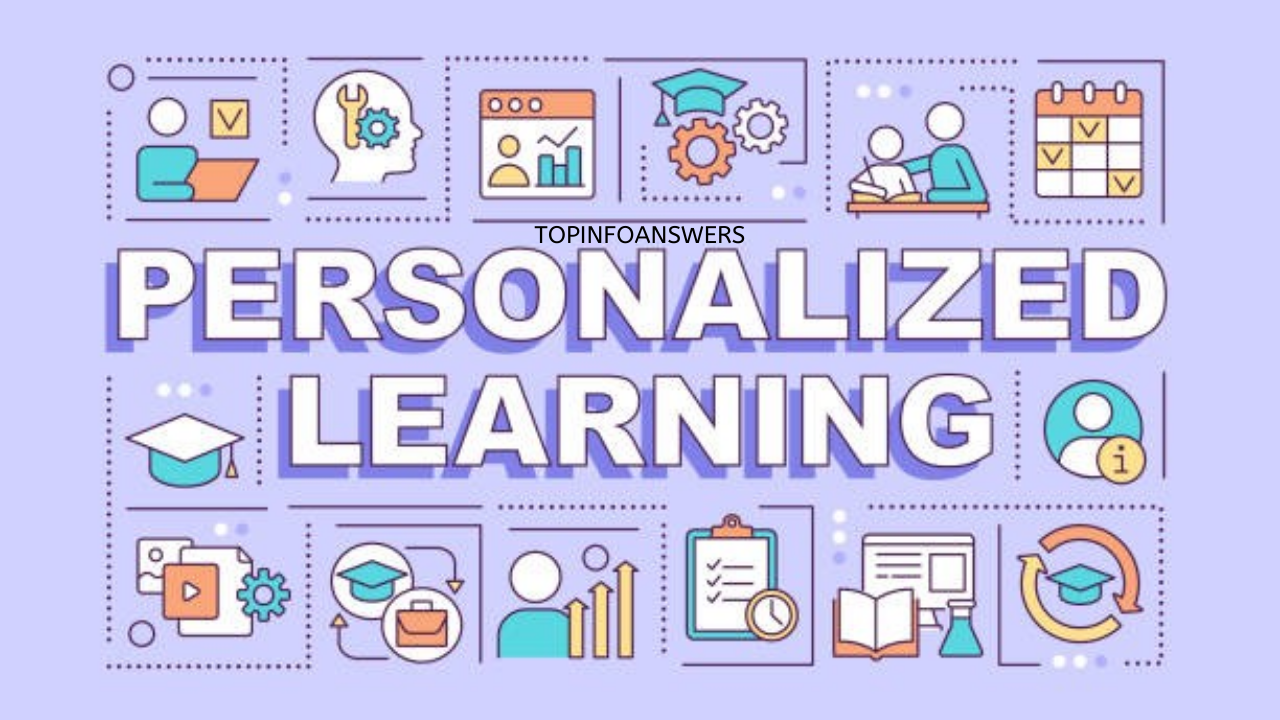 How Personalized Learning Platforms Are Helping Students Thrive