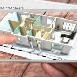 The Impact of Augmented Reality in the Real Estate Industry