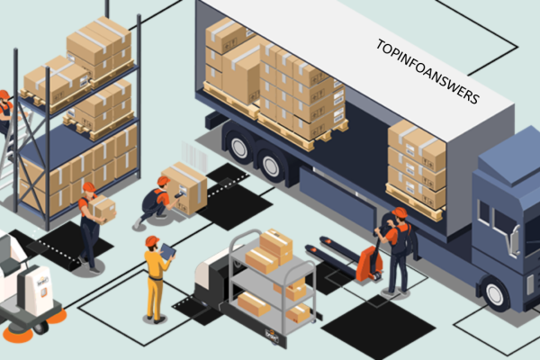 How Robotics is Transforming the Logistics Industry