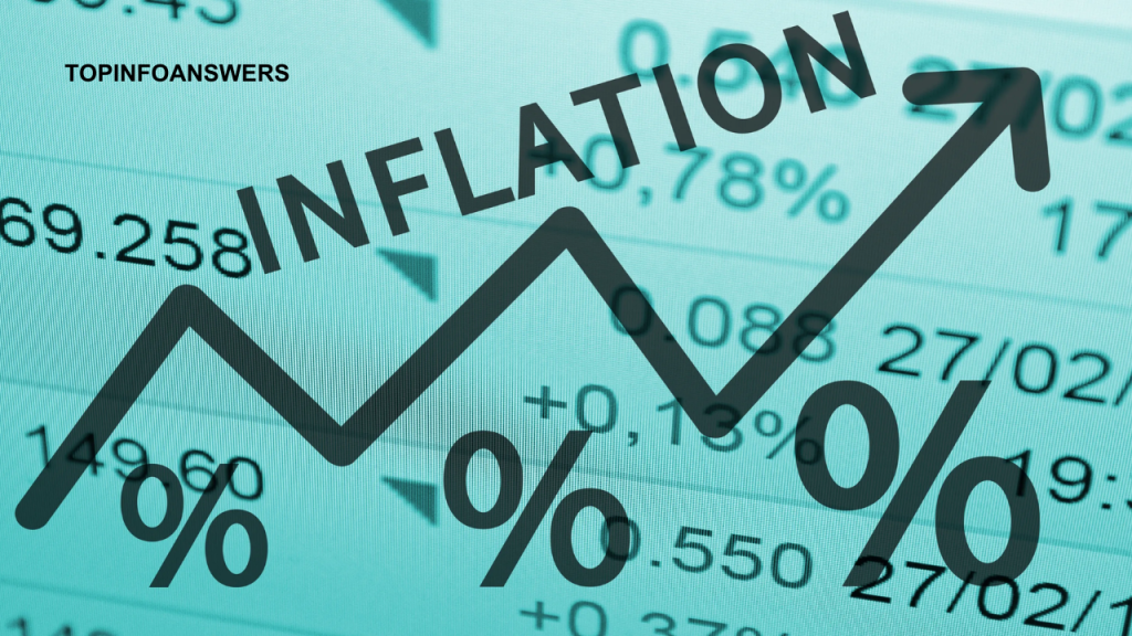 How to Manage Your Finances in a High-Inflation Economy