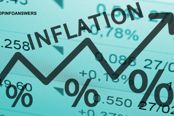 How to Manage Your Finances in a High-Inflation Economy