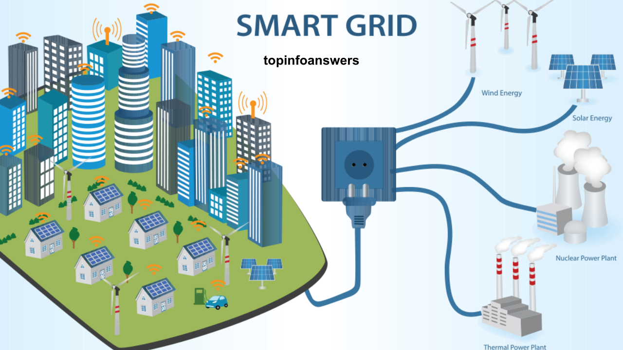 The Role of Smart Grids in Reducing Energy Waste