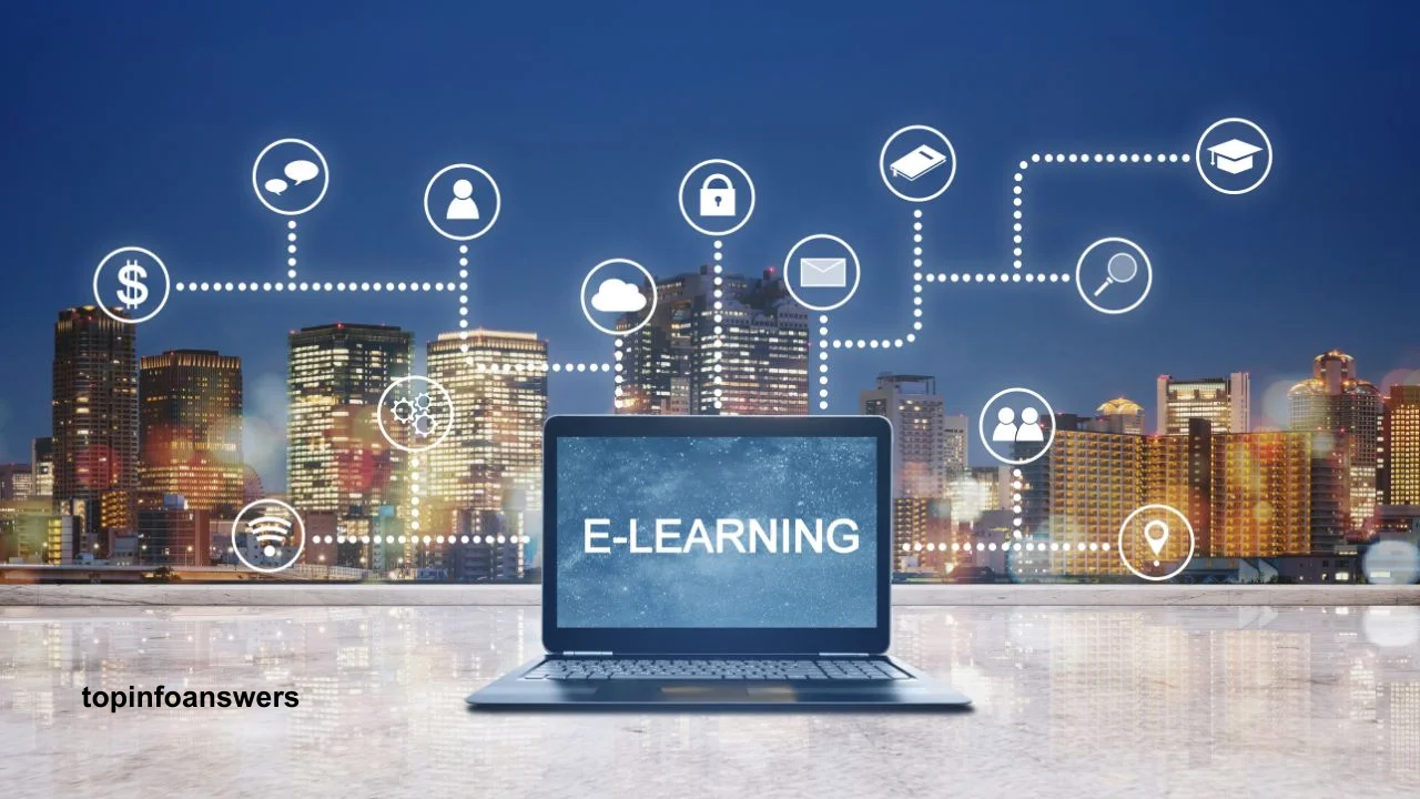 How Learning Environments Are Evolving with Technology