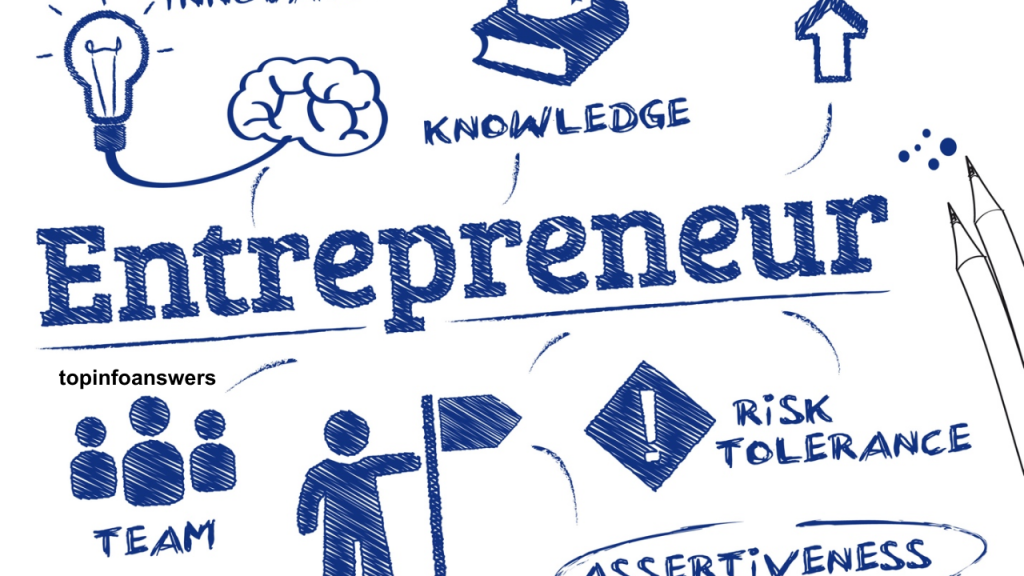 Why Schools Should Emphasize Entrepreneurial Skills for Students