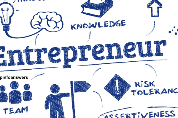 Why Schools Should Emphasize Entrepreneurial Skills for Students