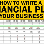 How to Start a Financial Plan for Your Small Business