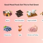 How to Improve Your Mood with Healthy Foods