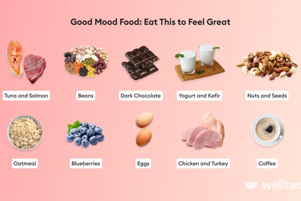 How to Improve Your Mood with Healthy Foods