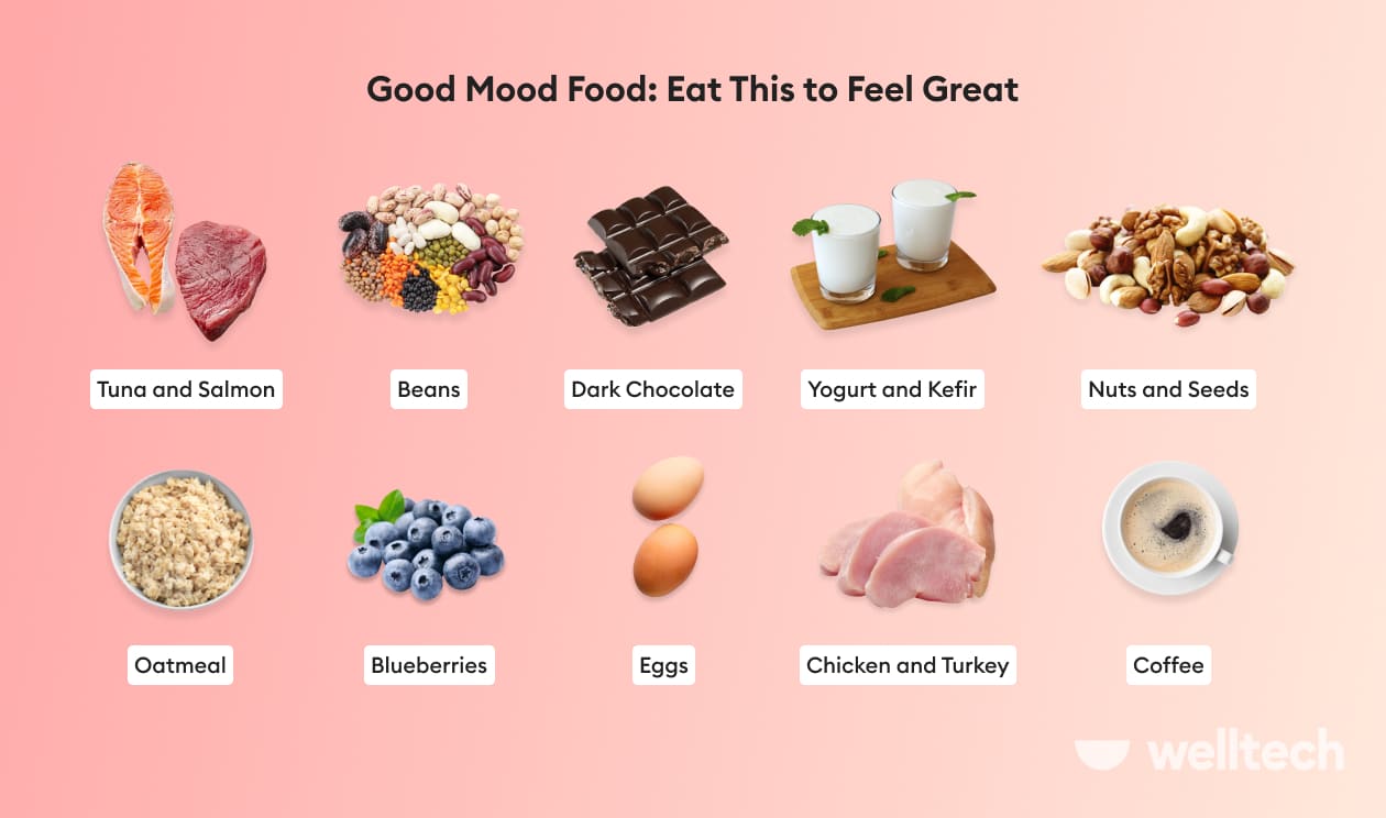 How to Improve Your Mood with Healthy Foods