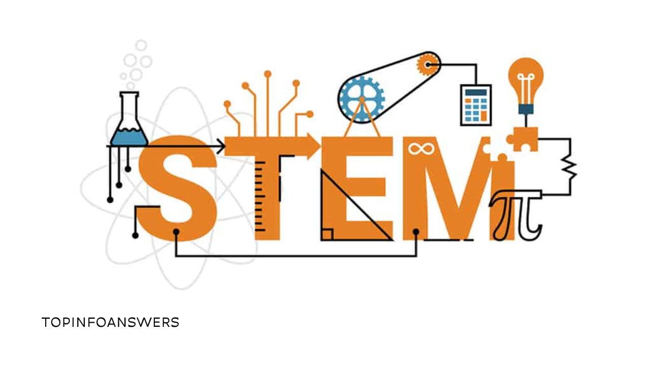 Why STEM Education is Vital for Women and Minority Groups