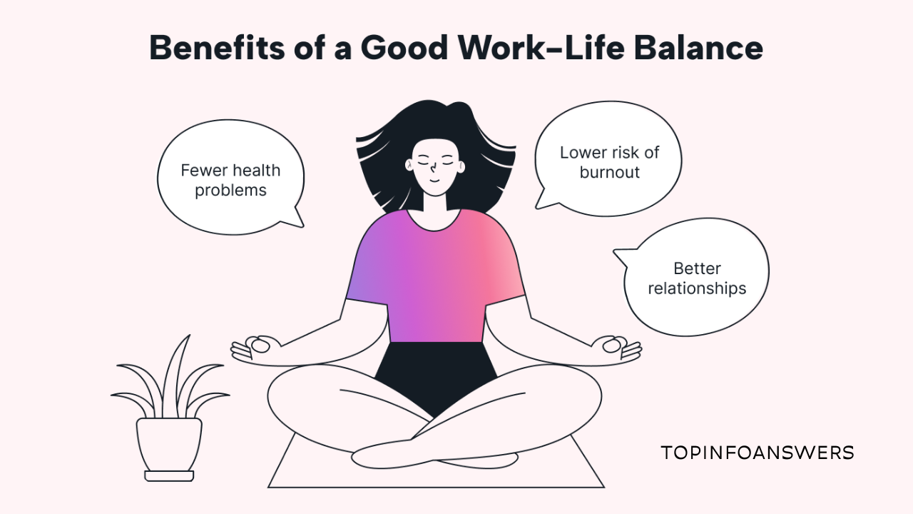 How to Balance Work, Family, and Health