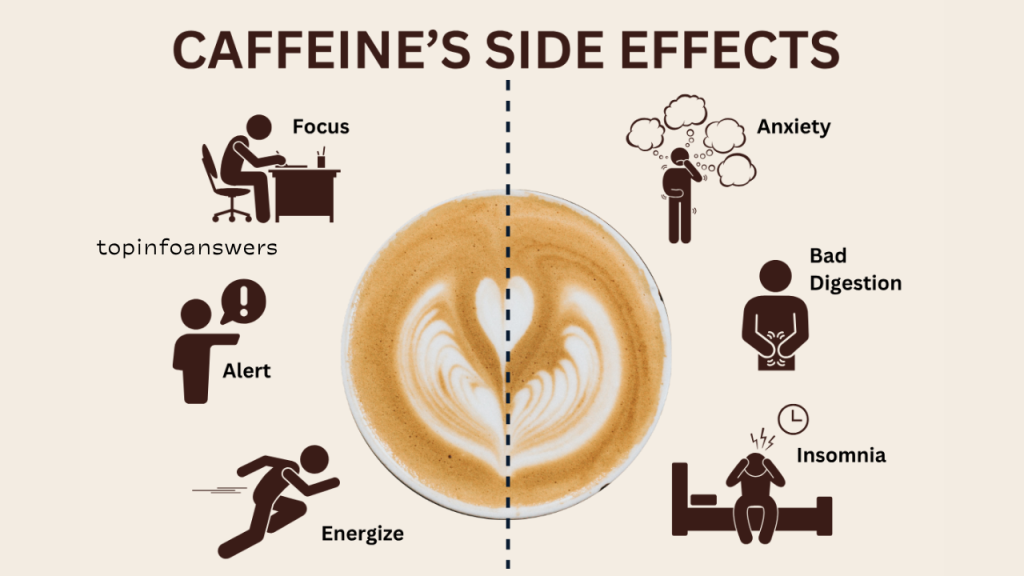 The Impact of Caffeine on Your Health and How to Cut Back