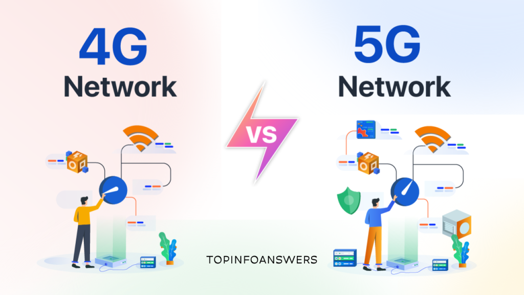 Exploring the Differences Between 4G and 5G Networks