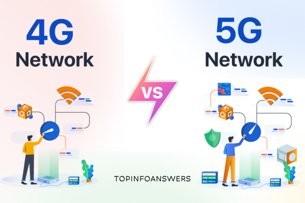 Exploring the Differences Between 4G and 5G Networks