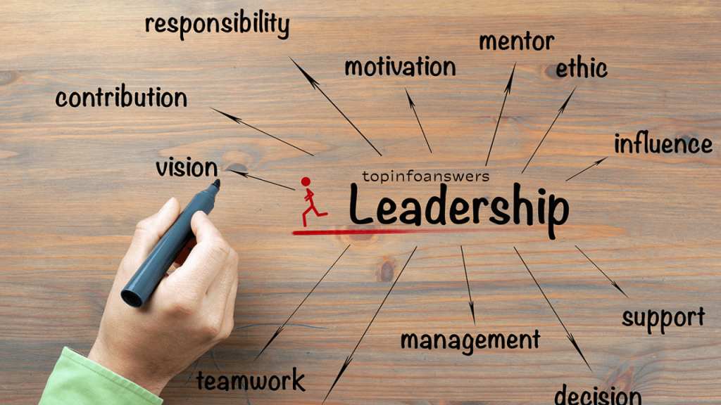 The Importance of Leadership Skills for Students