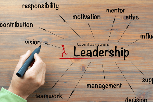 The Importance of Leadership Skills for Students