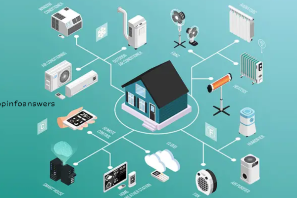 How IoT Devices Are Enhancing Home Automation