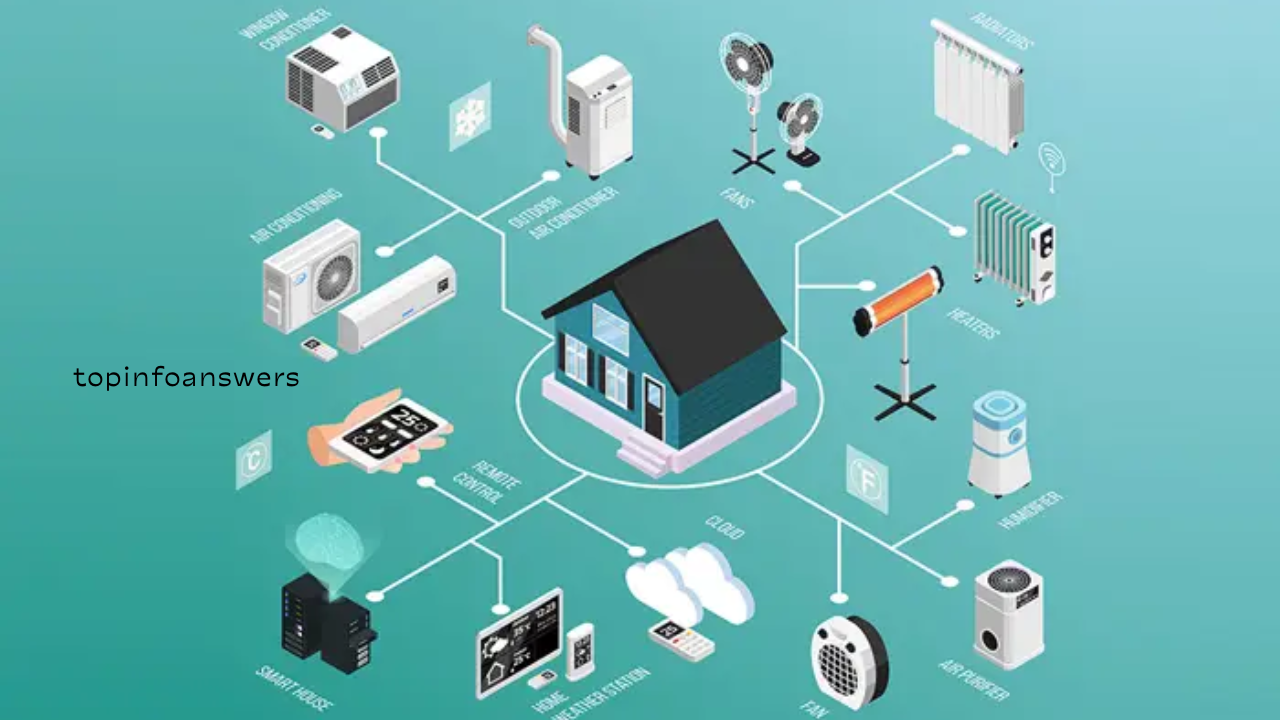 How IoT Devices Are Enhancing Home Automation