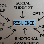 How to Build Mental Resilience for Better Health