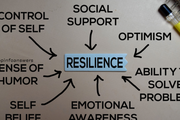 How to Build Mental Resilience for Better Health