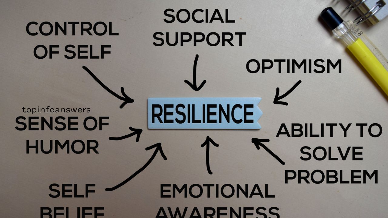 How to Build Mental Resilience for Better Health