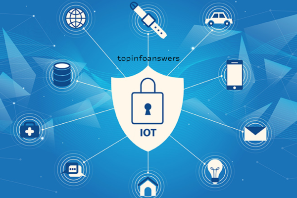 Securing IoT Devices: Best Practices for Data Protection