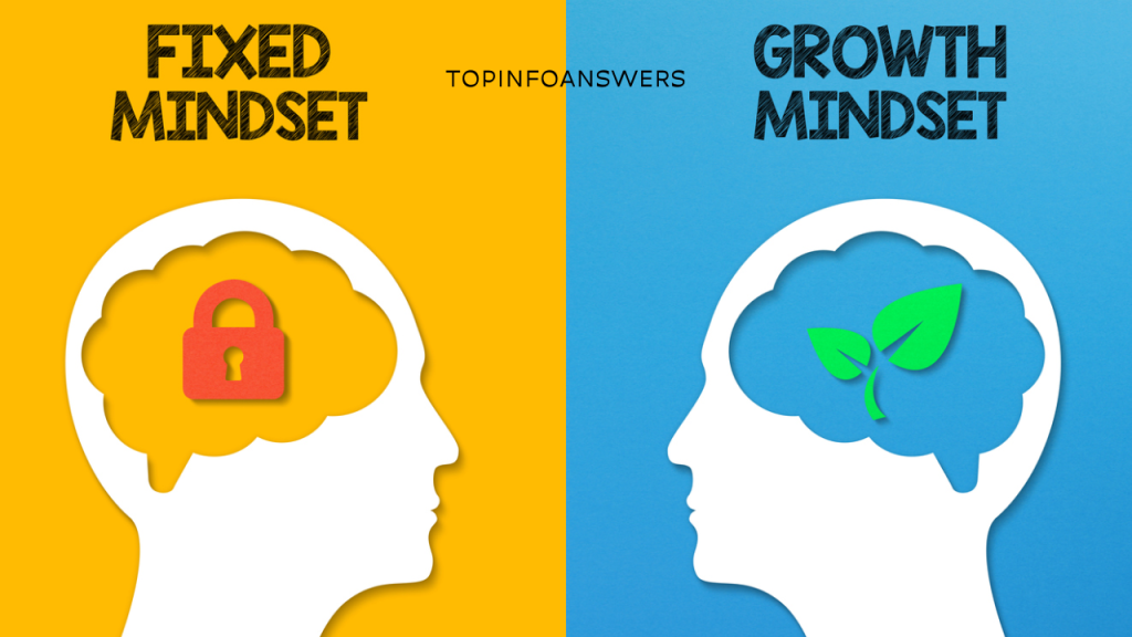 How to Foster a Growth Mindset in Your Students: A Comprehensive Guide